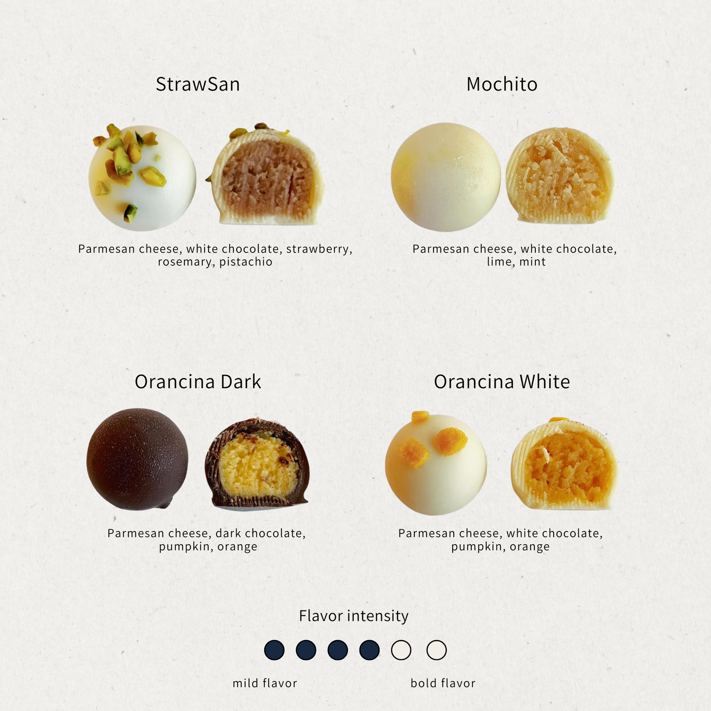 L'OSANNA PRALINES Swiss handmade chocolate and cheese pralines