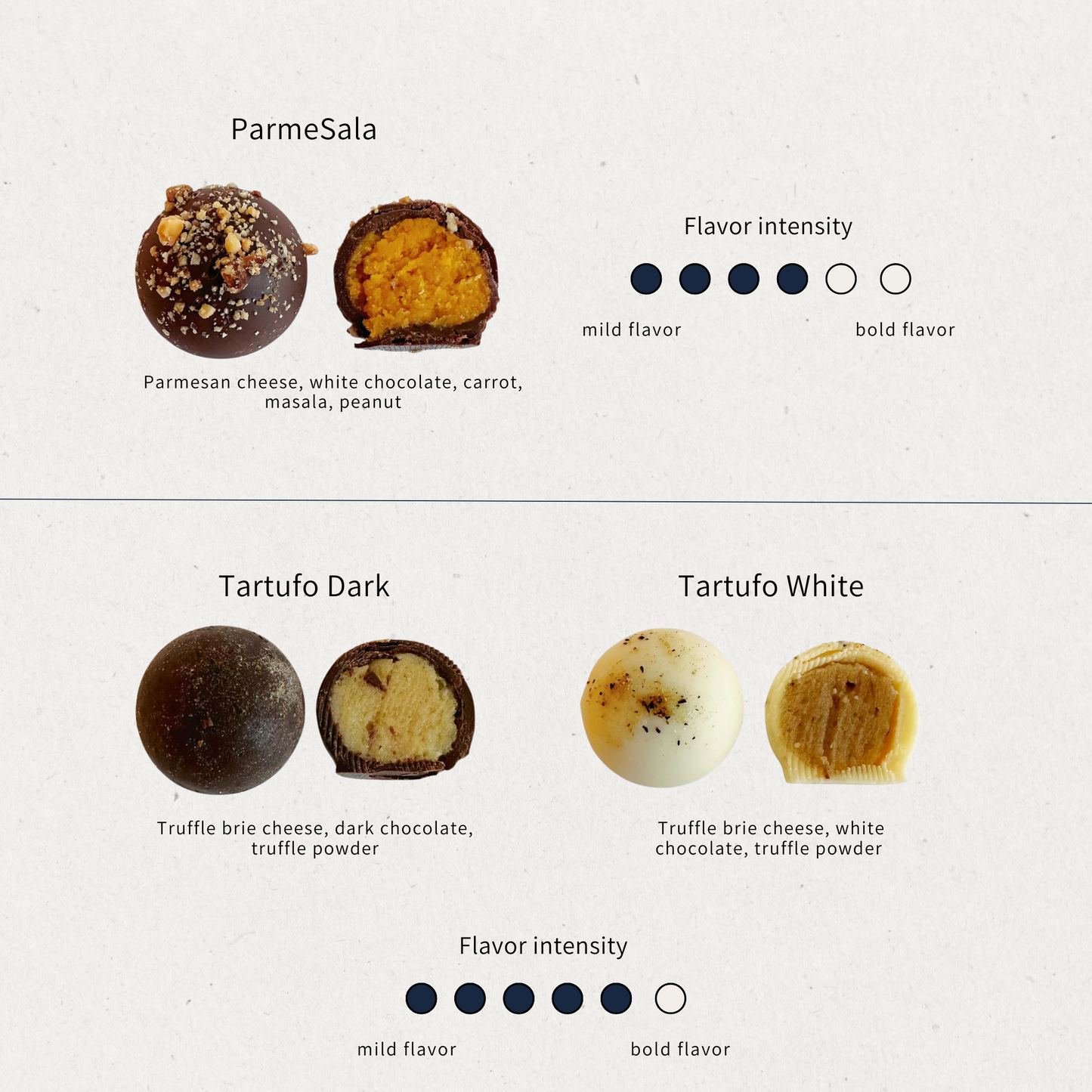 L'OSANNA PRALINES Swiss handmade chocolate and cheese pralines