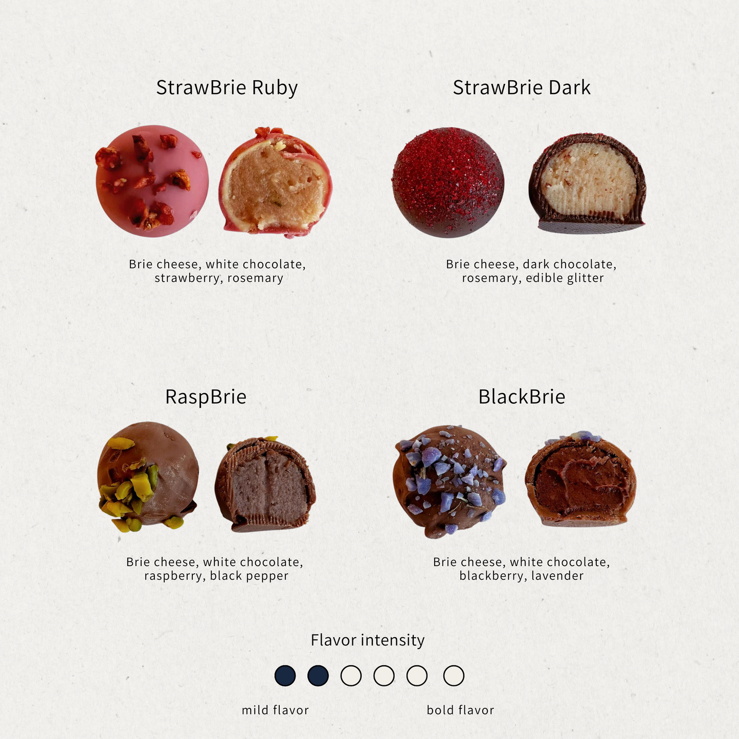 L'OSANNA PRALINES Swiss handmade chocolate and cheese pralines 